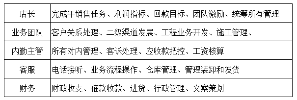 QQ圖片20160914183608.png QQ圖片20160914183608.png