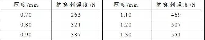 QQ截圖20191025153157.jpg QQ截圖20191025153157.jpg