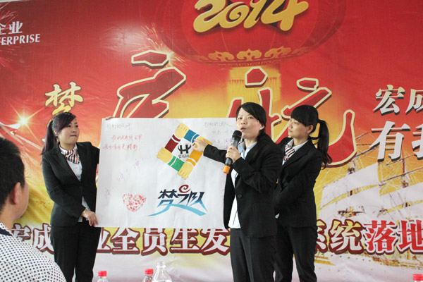 宏成企業發展系統大會